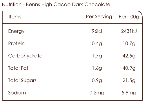 Nutrition Bar of Benns Cacao Dark Chocolate