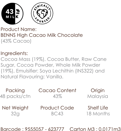 Benns Cacao Milk Chocolate