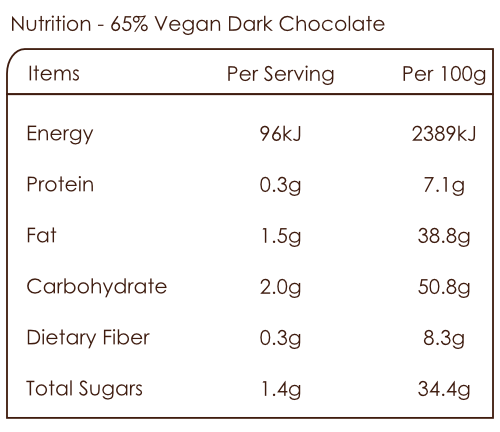 Nutrition Bar of 65% Vegan Dark Chocolate