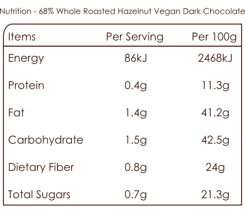 Nutrition Bar of 68% Roasted Hazelnut Vegan Dark Chocolate