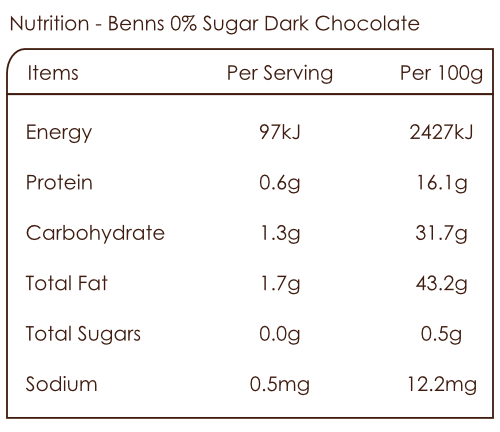 Nutrition Bar of Benns No Sugar Dark Chocolate